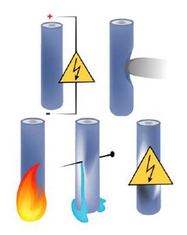 Battery Fires