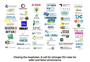 Logos of signatories